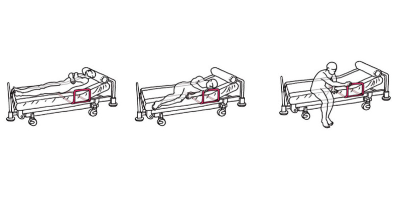 Barre latérale de redressement Canoli Alter Eco Santé