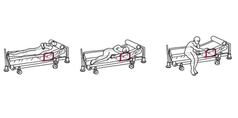 Barre latérale de redressement Canoli Alter Eco Santé
